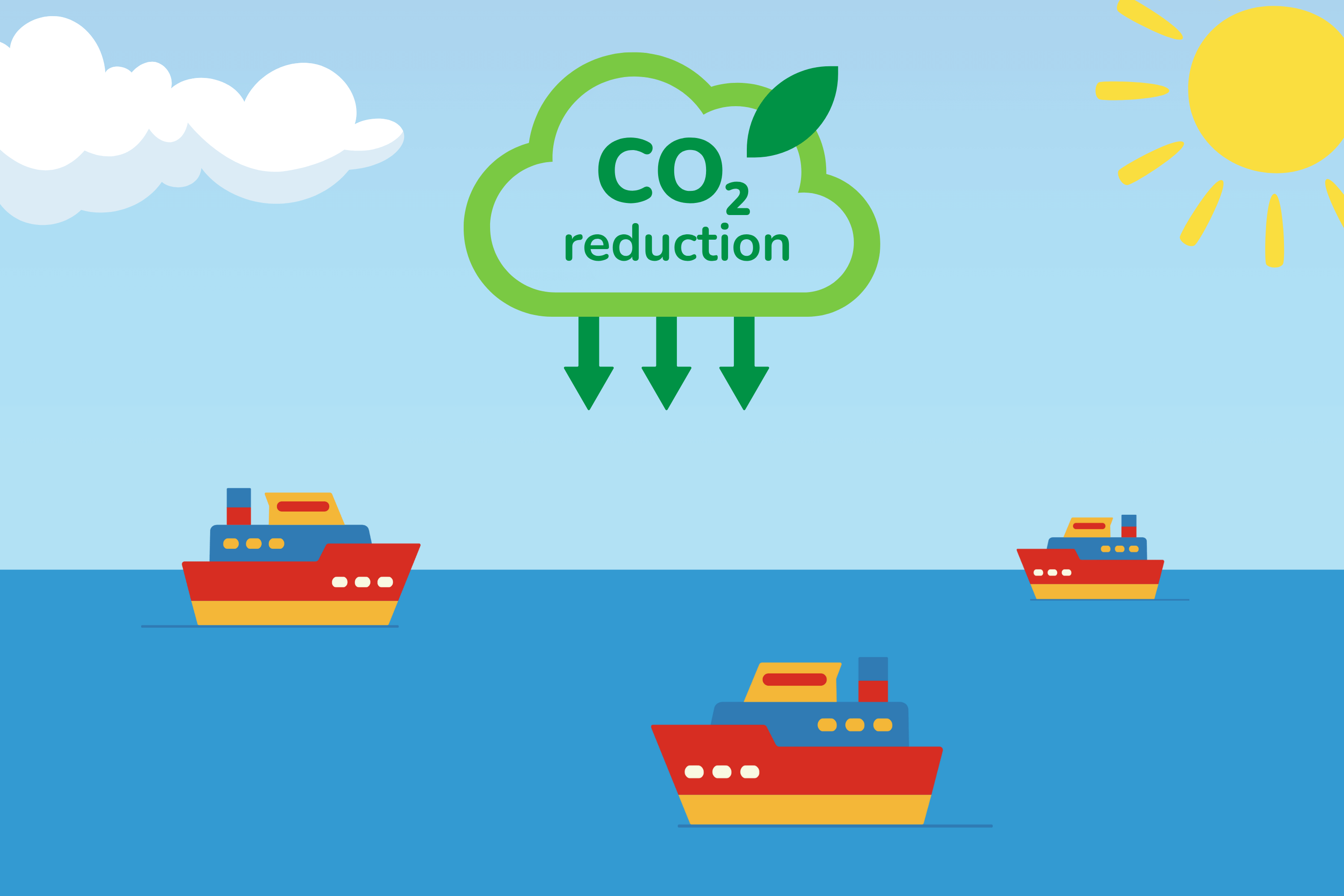 Imagen estilizada de dos barcos en alta mar, con una nube verde encima que lleva la inscripción «CO2 Reduction» en inglés